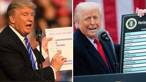 Media related to 'We are not Americans' - but what does it mean to be Canadian?