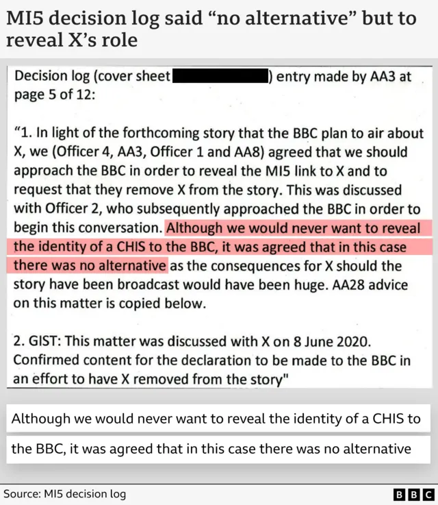 A graphic showing a reproduction of an MI5 note describing an MI5 officer identified as AA3 in contact with agent X, saying "I also asked X if they would be happy to meet with the journalist. X said they would be happy to do so, and if they did it would hopefully serve to counter some of the conclusions that the journalist had reached about X."