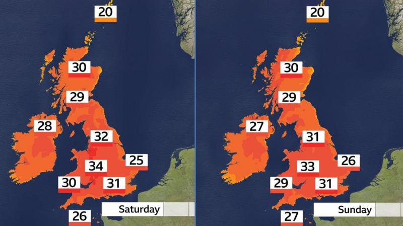 Weather maps indicating high temperatures across the UK, with a gradient from cooler in Shetland to hotter in the West Midlands.