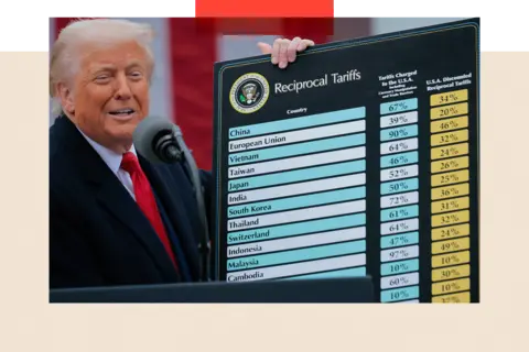 President Donald Trump